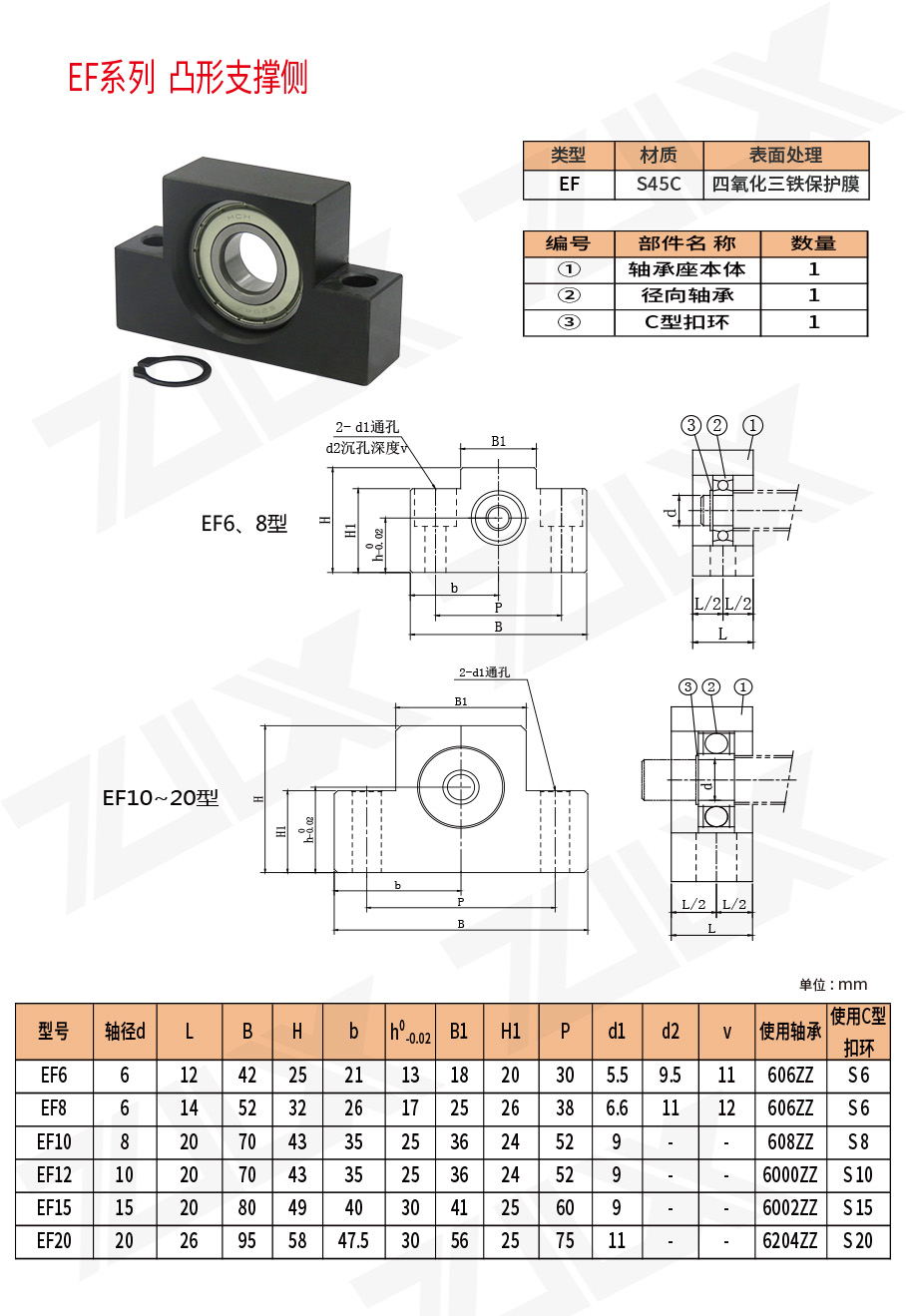 絲杠支撐座 EF系列