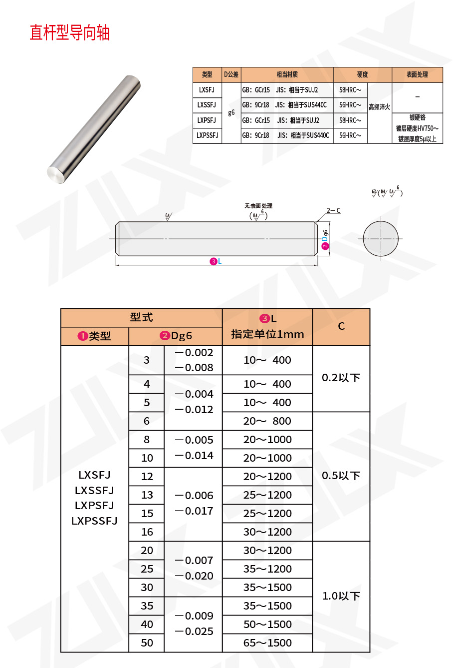 直桿型導(dǎo)向軸 光軸