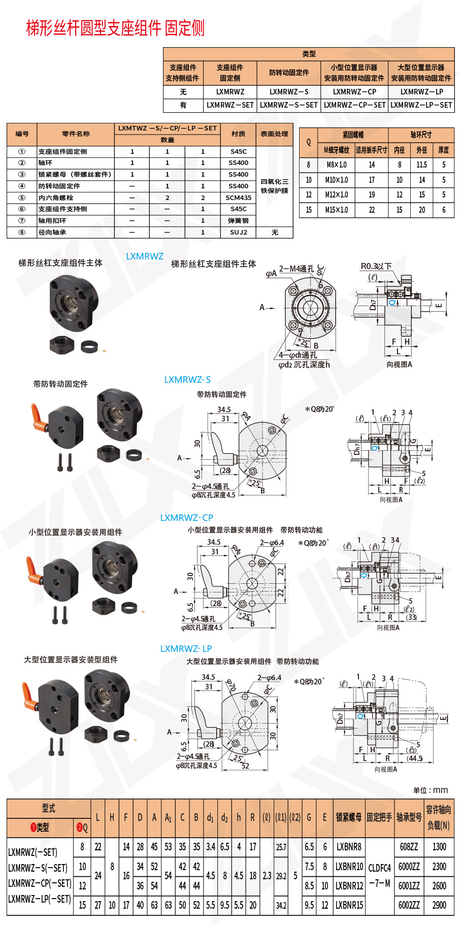 梯形圓型支座組件固定側