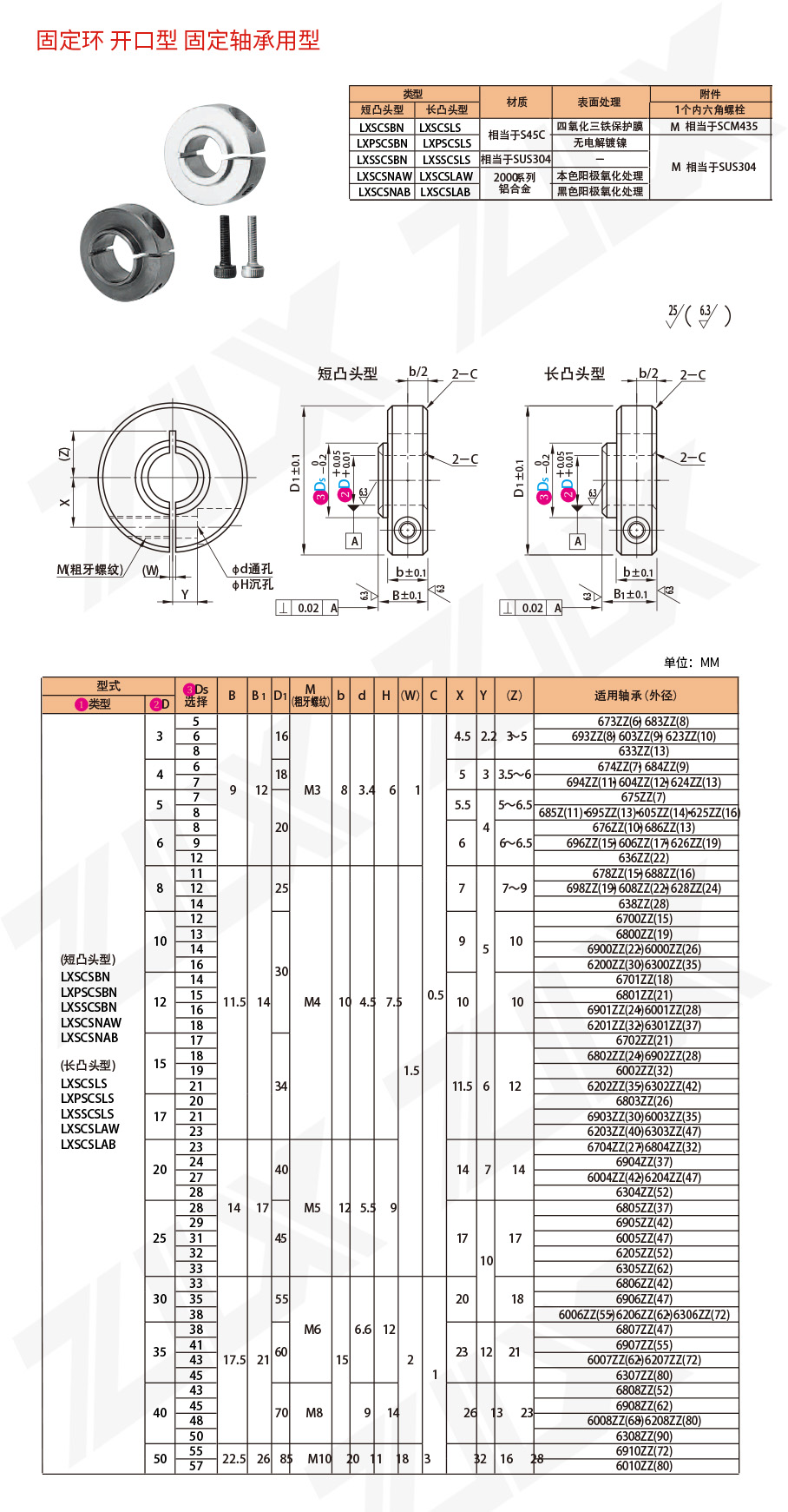 固定環(huán) 固定軸承用型 開(kāi)口型
