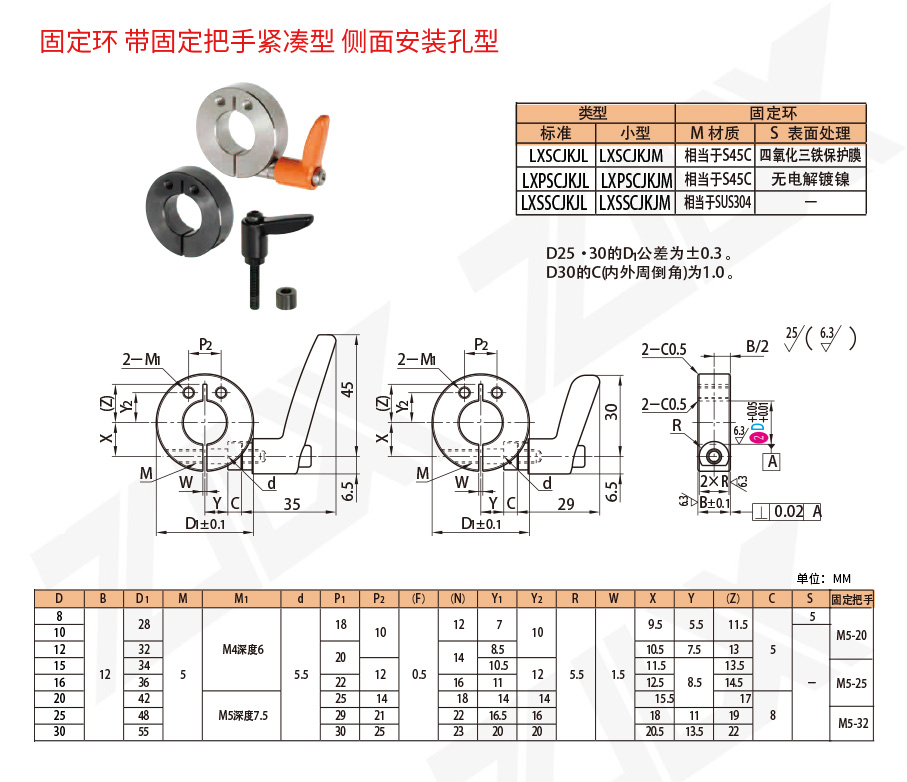 固定環(huán) 帶固定把手緊湊型 側面安裝孔型 固定環(huán) 帶固定把手緊湊型 側面安裝孔型