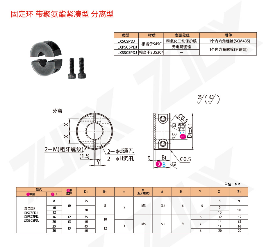 102固定環(huán) 帶聚氨酯緊湊型 分離型 102固定環(huán) 帶聚氨酯緊湊型 分離型