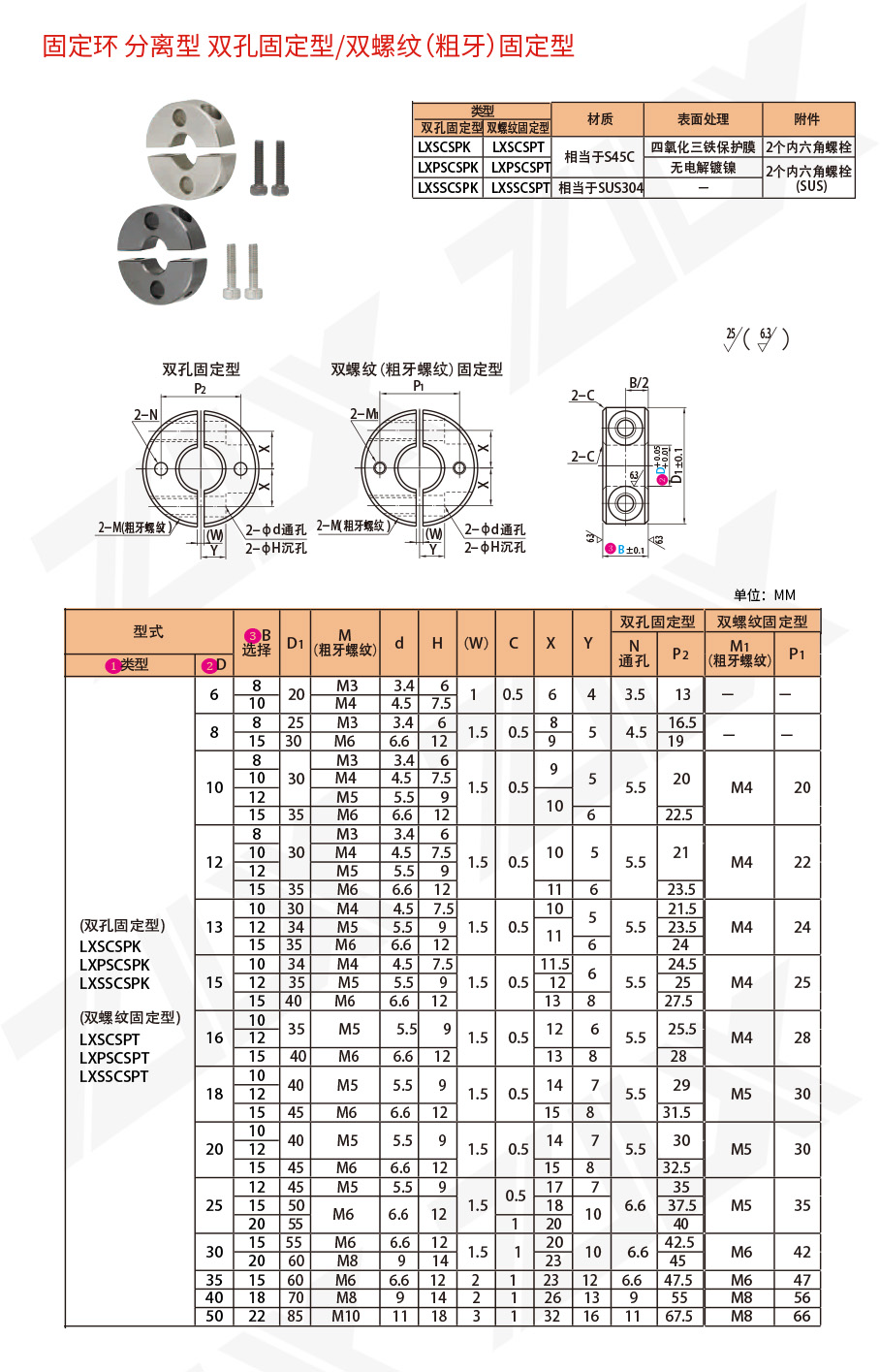 121固定環(huán) 分離型 雙孔固定型雙螺紋固定型 121固定環(huán) 分離型 雙孔固定型雙螺紋固定型