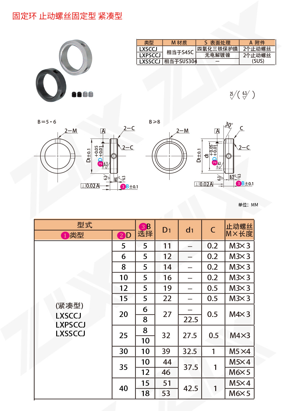 201固定環(huán) 止動螺絲固定型 緊湊型 201固定環(huán) 止動螺絲固定型 緊湊型