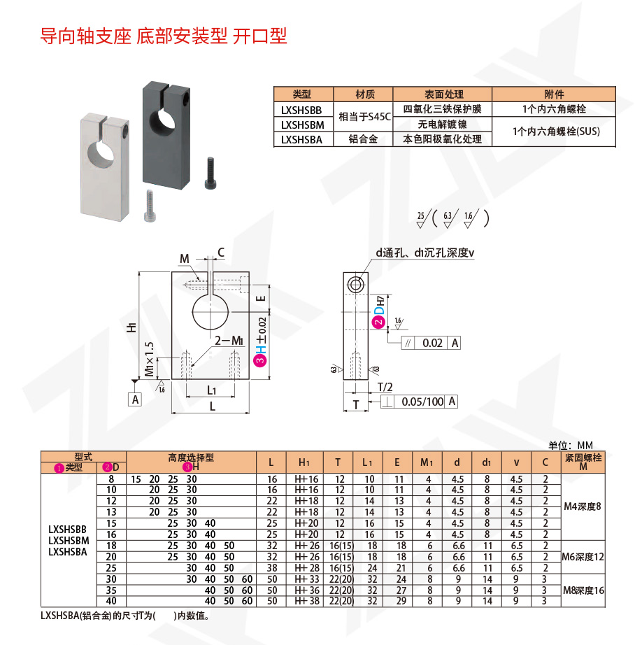71軸支座 底部安裝型 開口型 71軸支座 底部安裝型 開口型