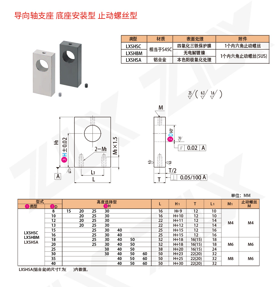81軸支座 底部安裝型 止動螺絲型