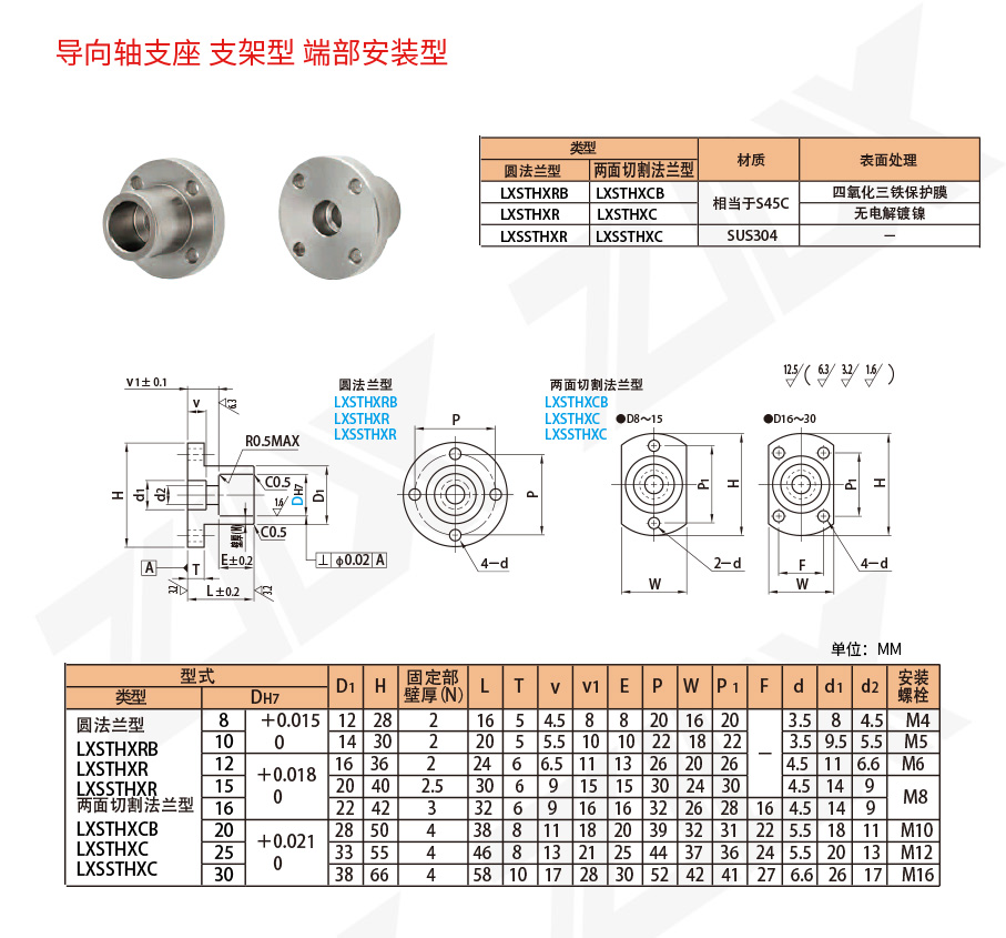 91軸支座 支架型 端部安裝型