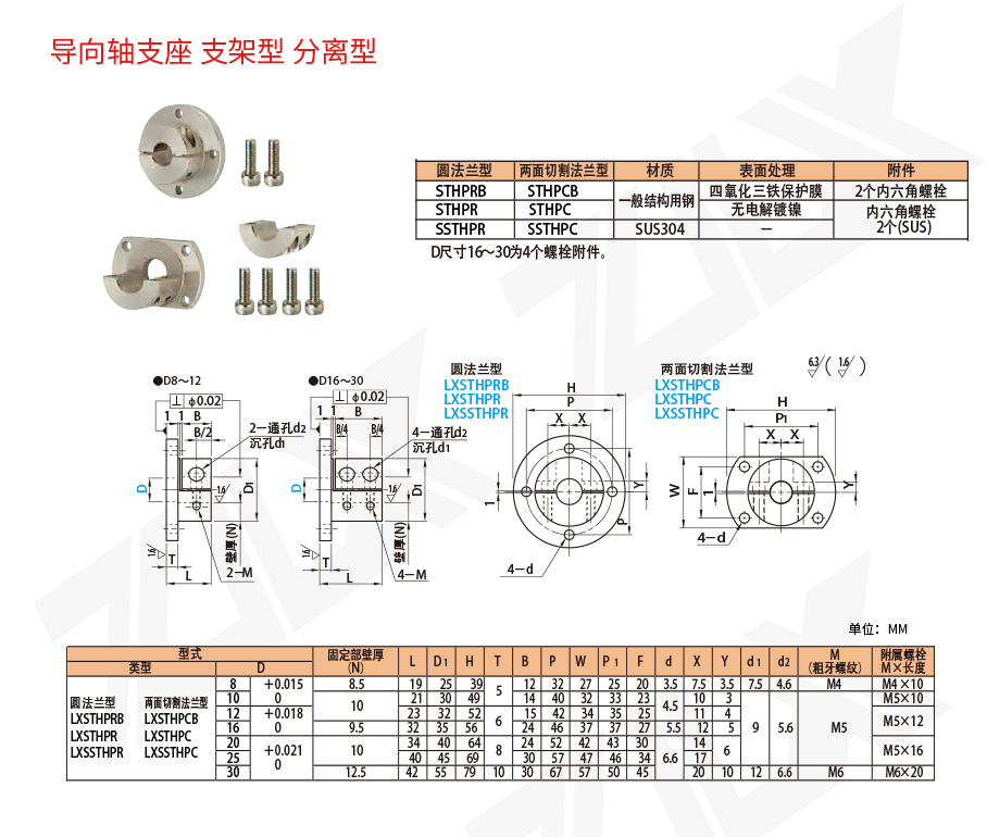 92軸支座 支架型 分離型