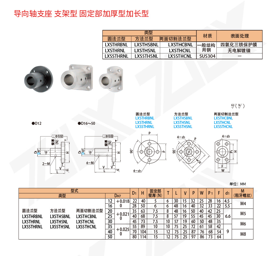 141軸支座 支架型 固定部加厚型加長(zhǎng)型 141軸支座 支架型 固定部加厚型加長(zhǎng)型