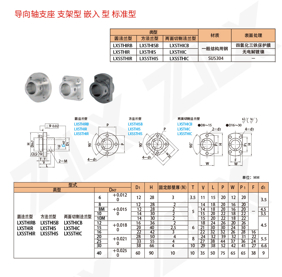 151軸支座 支架型 嵌入型標(biāo)準(zhǔn)型 151軸支座 支架型 嵌入型標(biāo)準(zhǔn)型