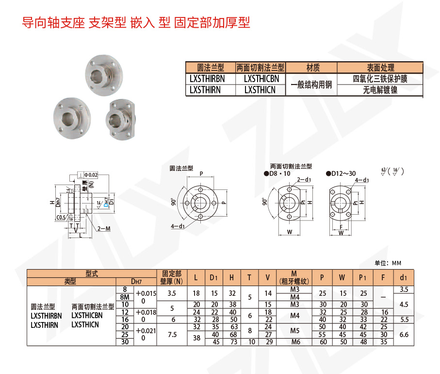 152軸支座 支架型 嵌入型 固定部加厚型 152軸支座 支架型 嵌入型 固定部加厚型