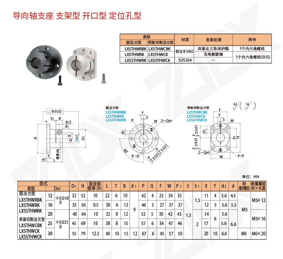 171軸支座 支架型 開(kāi)口型 定位孔型 171軸支座 支架型 開(kāi)口型 定位孔型