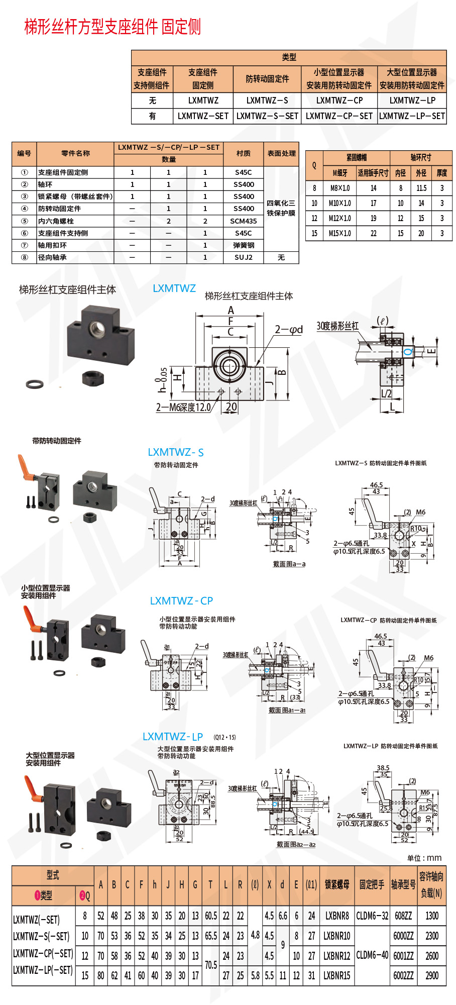 梯形絲桿方型支座組件 固定側(cè)