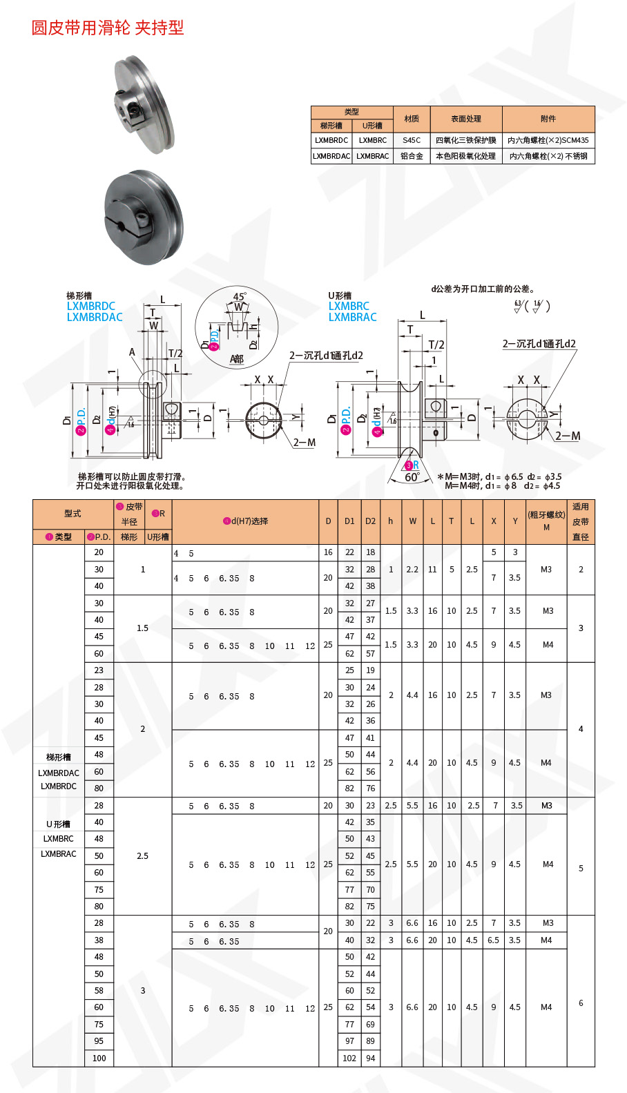 92圓皮帶用滑輪 夾持型 92圓皮帶用滑輪 夾持型