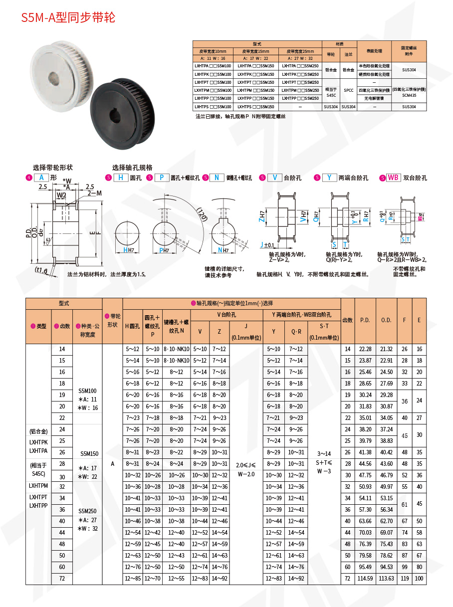 S5M-A型同步帶輪 S5M-A型同步帶輪