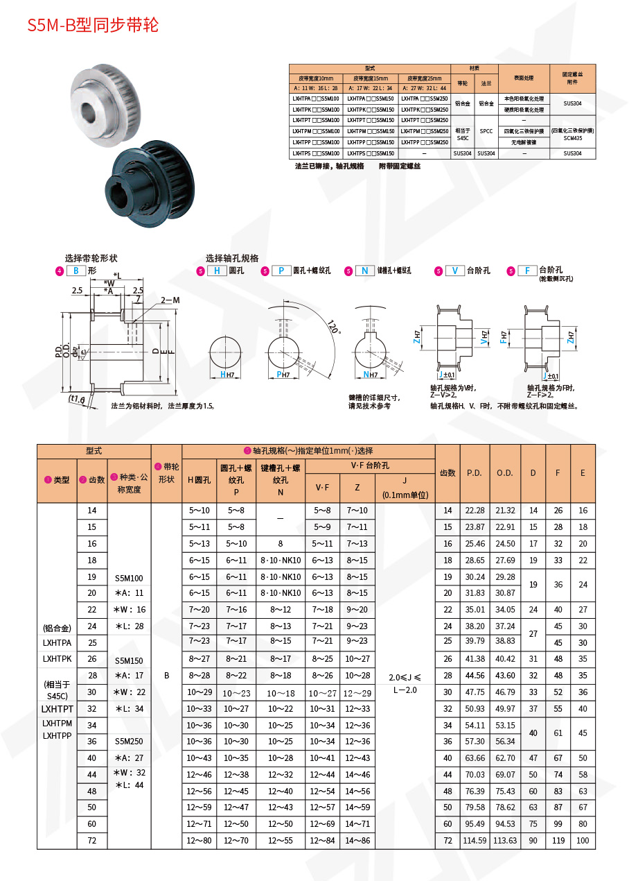 S5M-B型同步帶輪 S5M-B型同步帶輪
