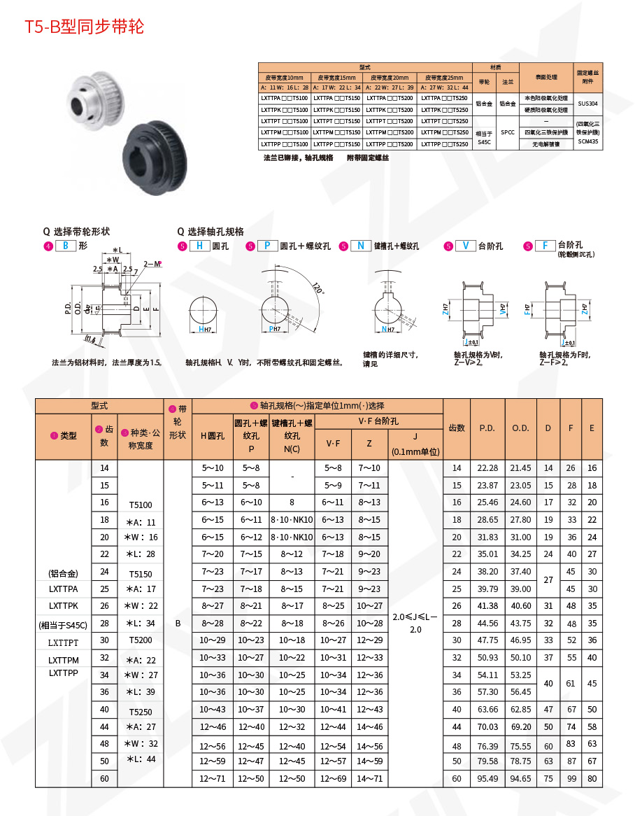 T5-B型同步帶輪 T5-B型同步帶輪