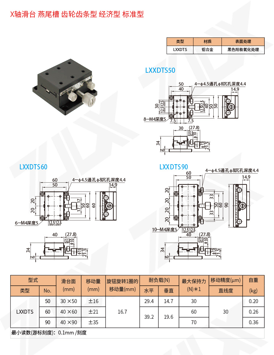 X-21X軸滑臺燕尾槽齒輪齒條型經(jīng)濟(jì)型標(biāo)準(zhǔn)型