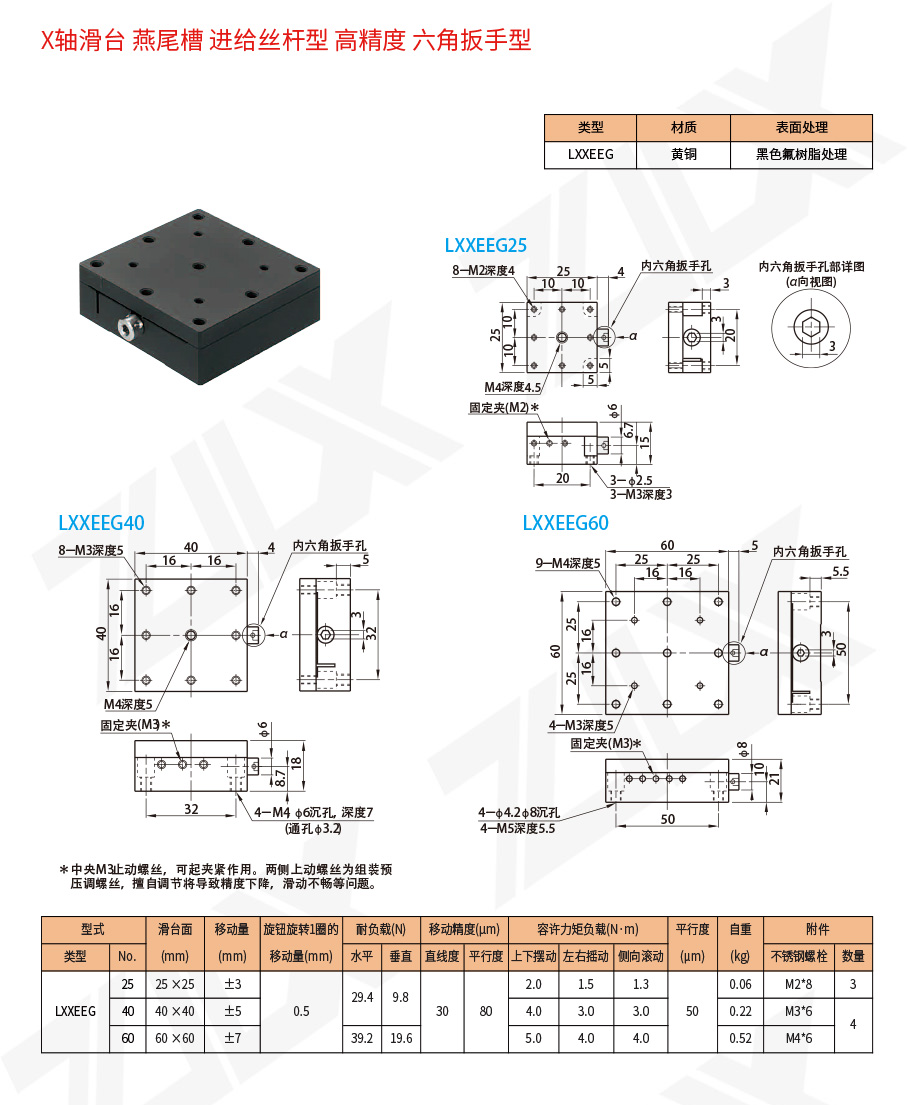 X-81X軸滑臺燕尾槽進給絲桿型高精度六角扳手型