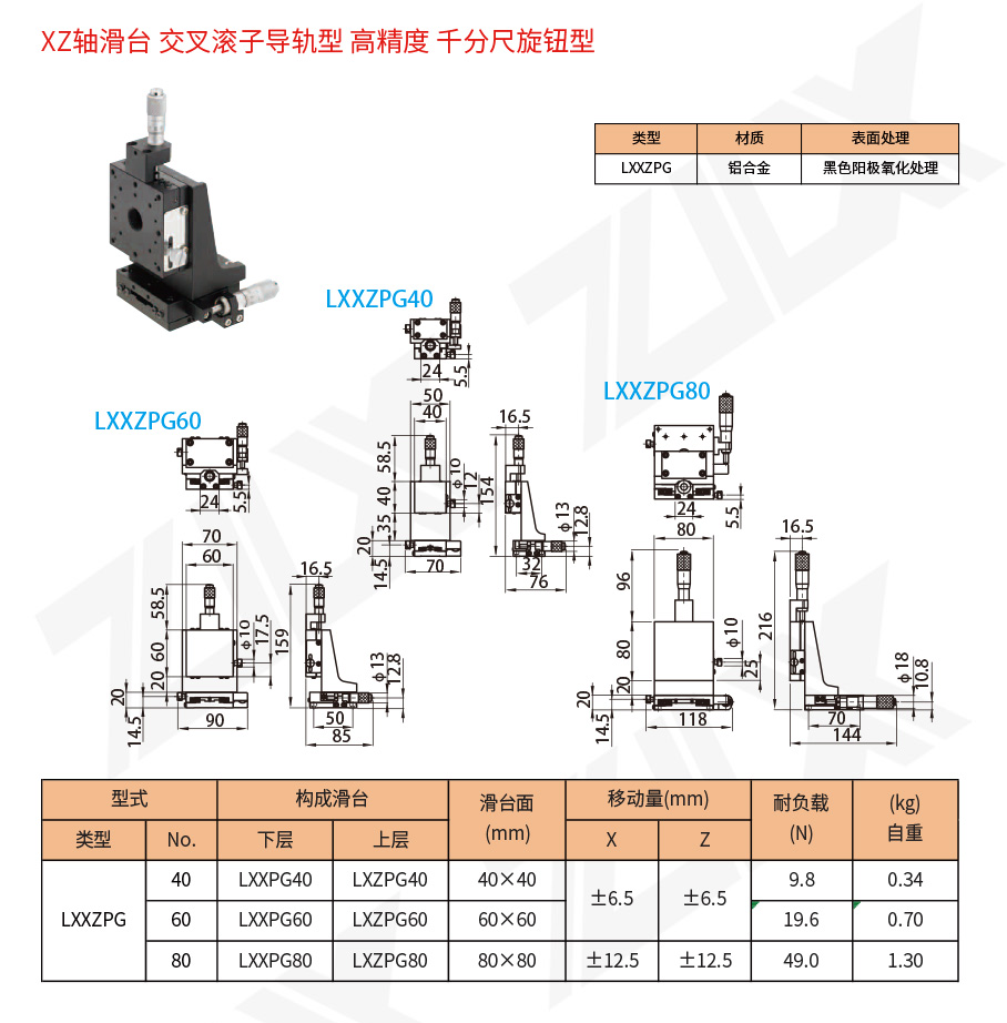 XZ-21XZ軸滑臺(tái)交叉滾子導(dǎo)軌型高精度千分尺旋鈕型