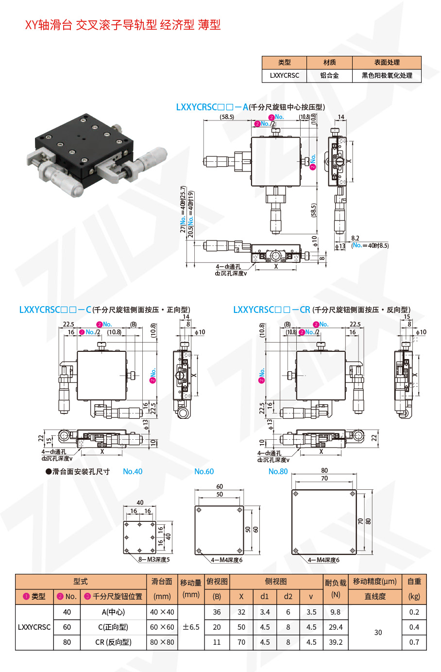 XY-11XY軸滑臺交叉滾子導軌型經(jīng)濟型薄型