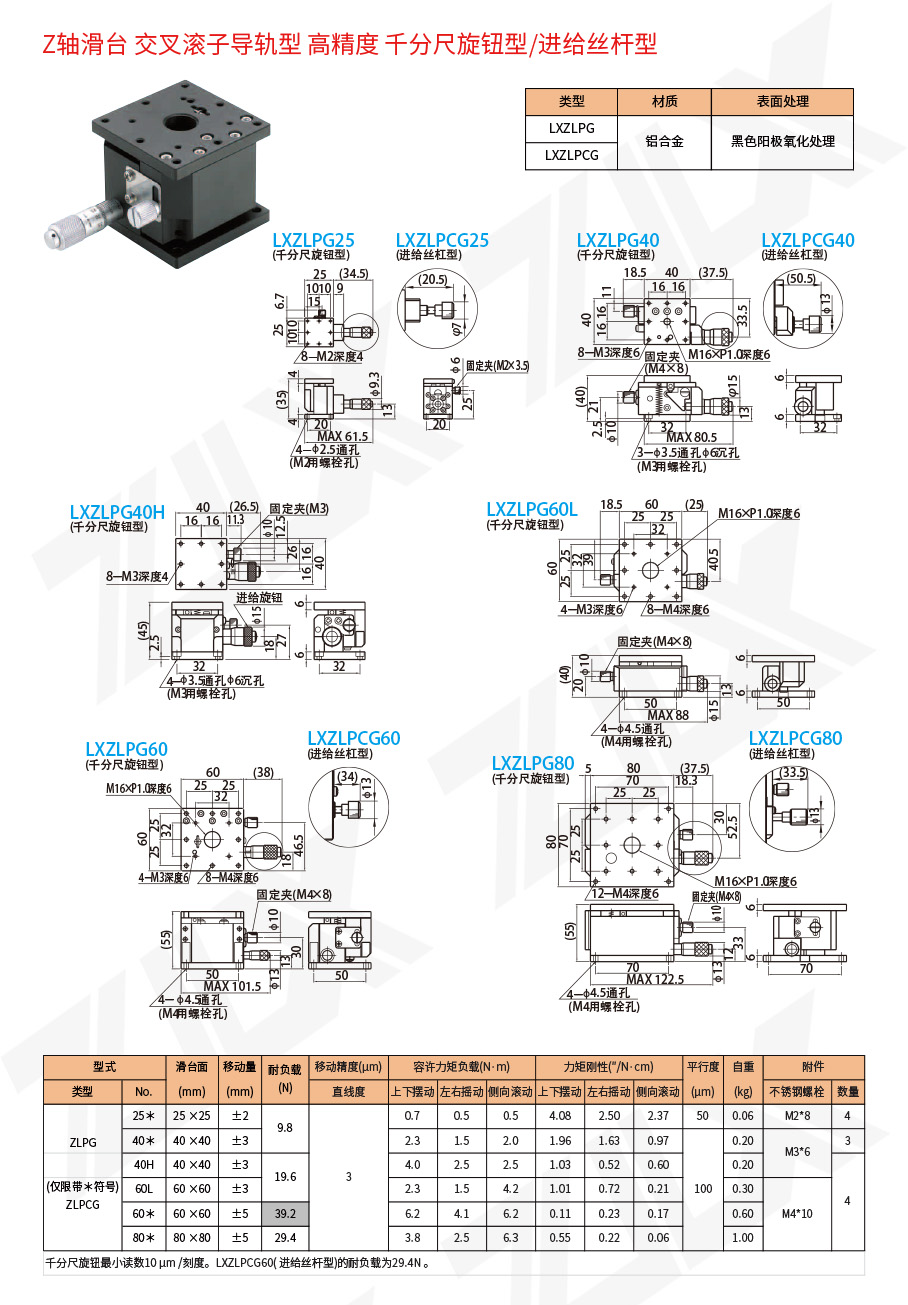 Z-21Z軸滑臺交叉滾子導(dǎo)軌型高精度千分尺旋鈕型進(jìn)給絲桿型