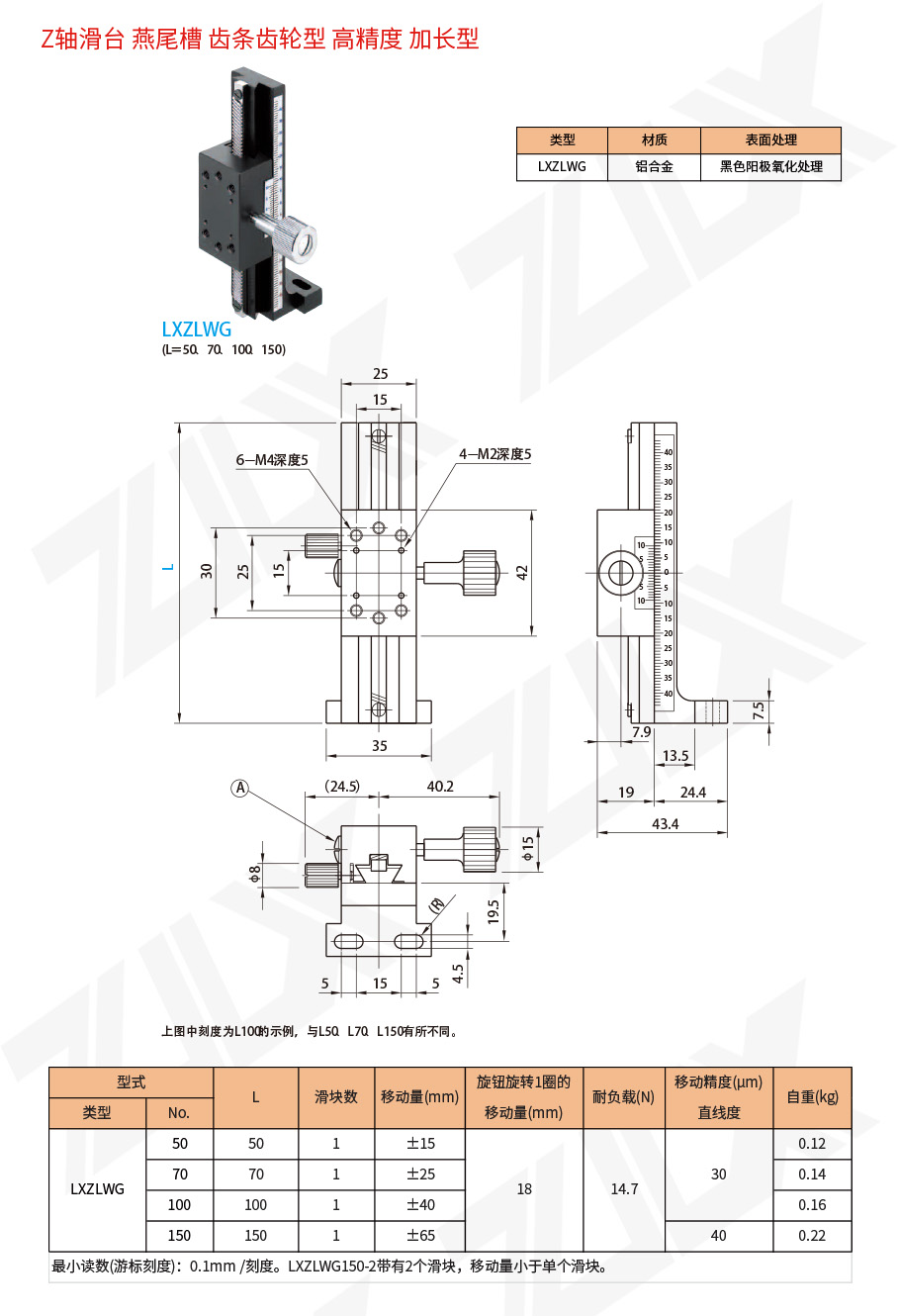 Z-31Z軸滑臺(tái)燕尾槽齒條齒輪型高精度加長(zhǎng)型