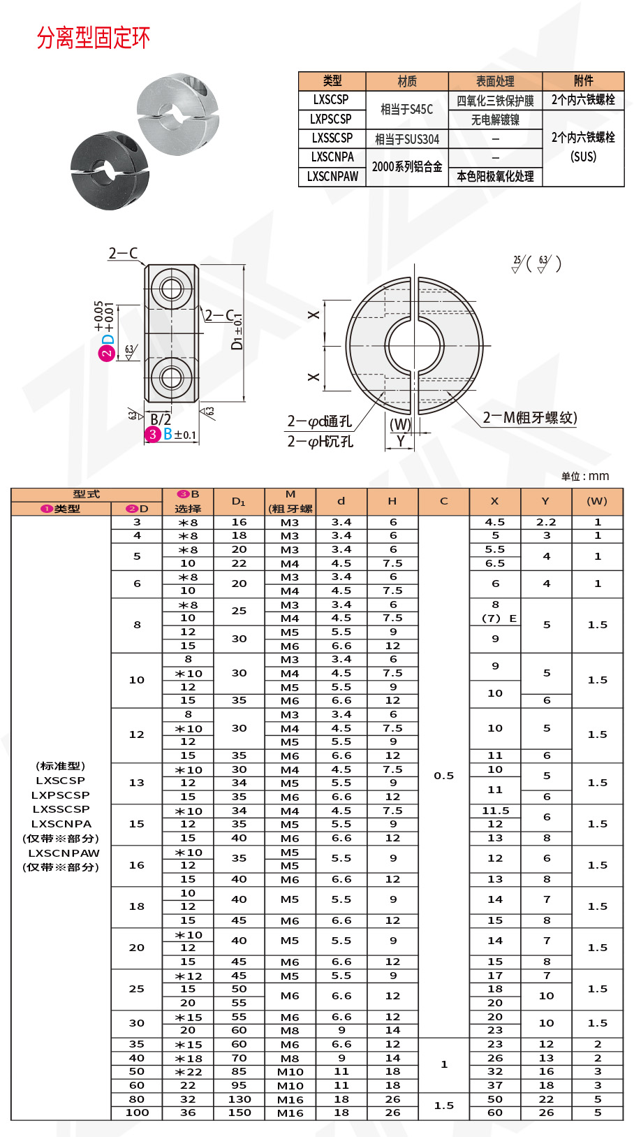 分離型固定環(huán) 分離型固定環(huán)
