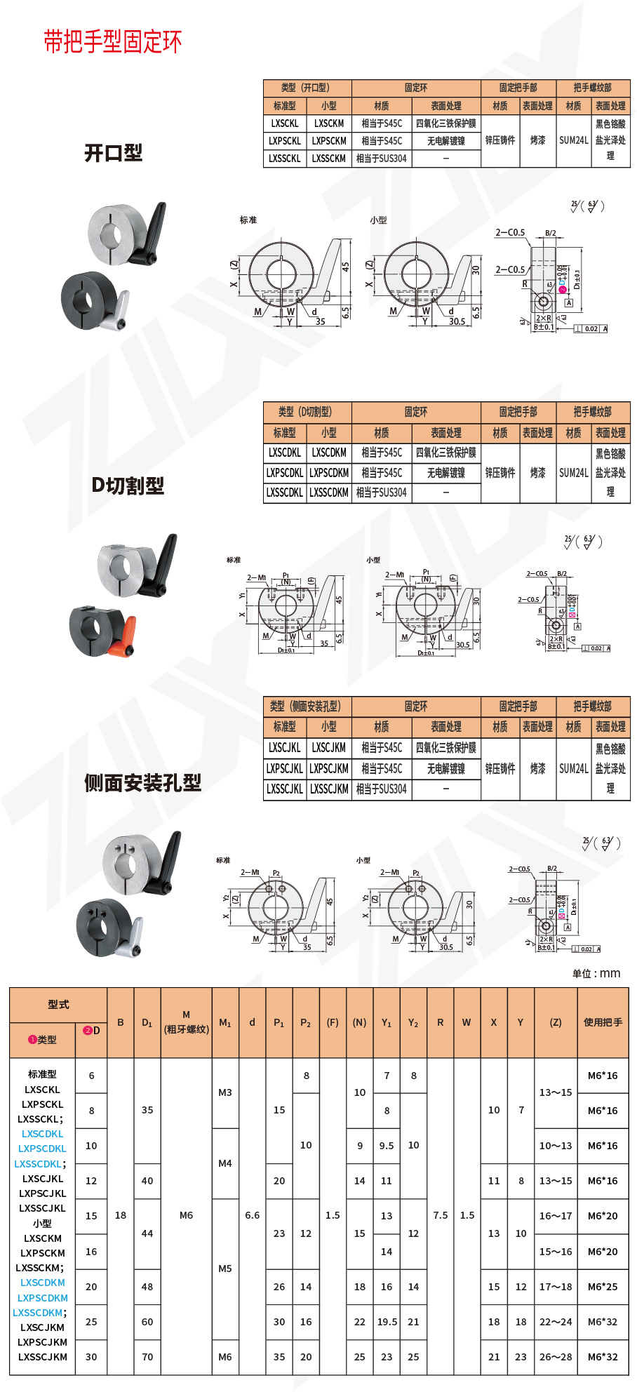 帶把手型固定環(huán) 帶把手型固定環(huán)